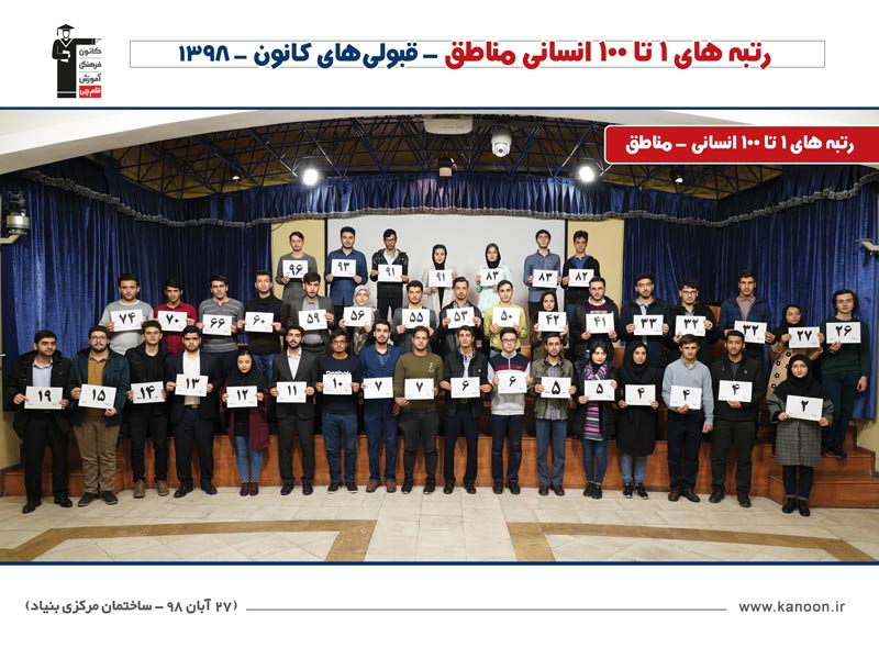 مراسم تجلیل از رتبه‌های برتر کانون در رشته انسانی و هنر سال 98 - تصویر 3