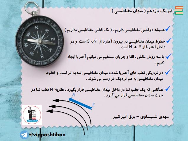 جزوه فیزیک یازدهم ( مغناطیس )