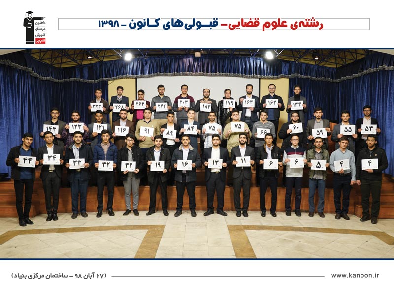 مراسم تجلیل از رتبه‌های برتر کانون در رشته انسانی و هنر سال 98 - تصویر 4