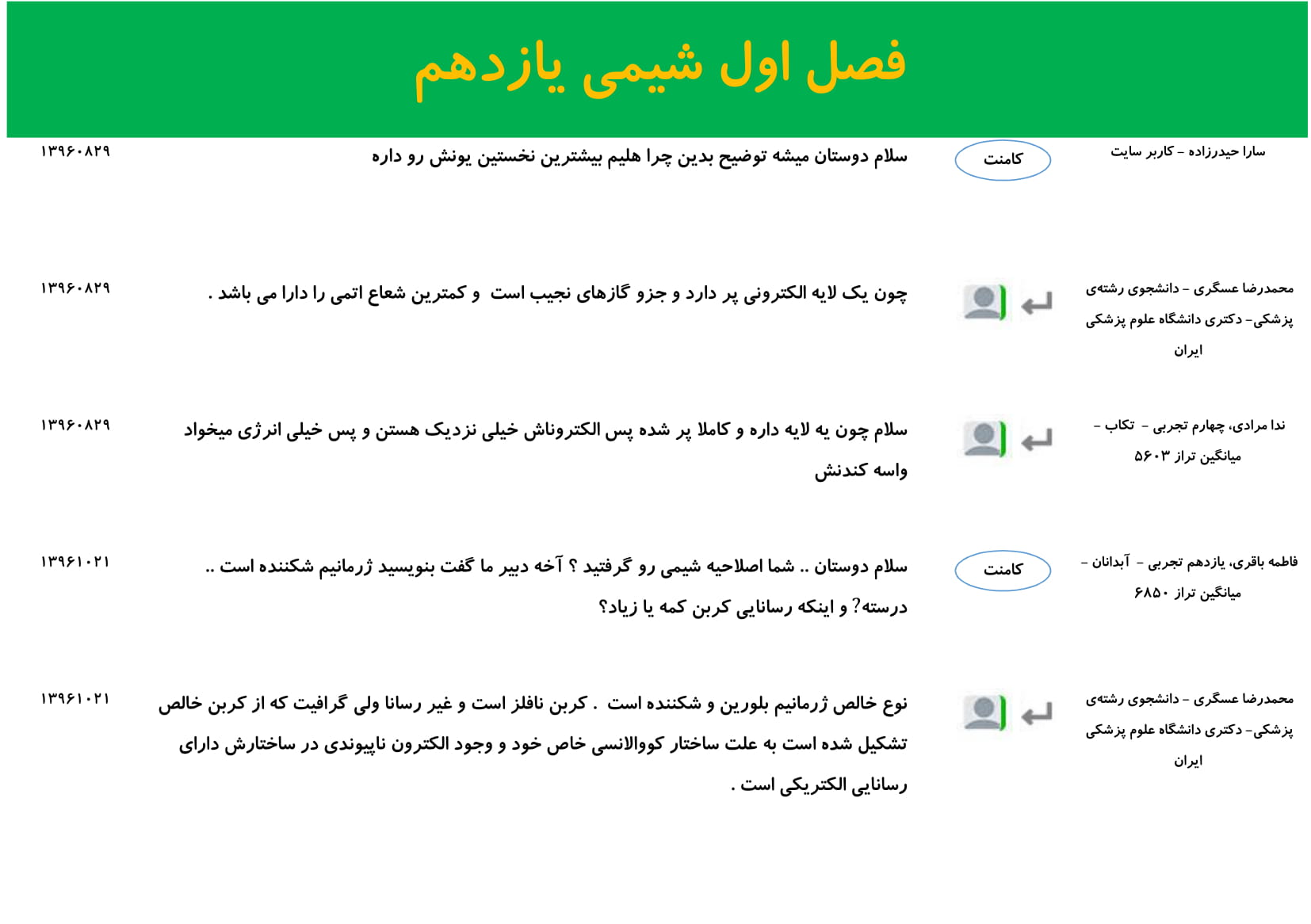 مجموعه پرسش و پاسخ‌های فصل اول درس شیمی یازدهم - تصویر 1