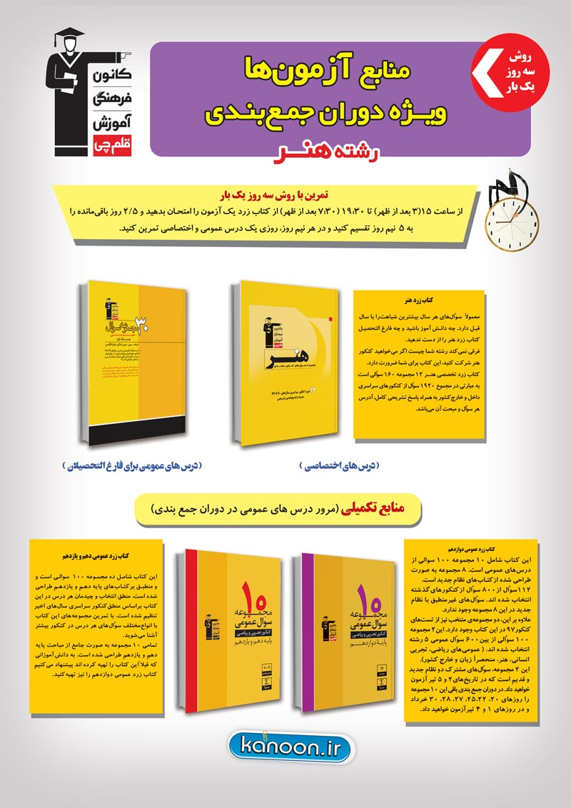 Ø¯Ø§ÙÙÙØ¯ Ø¨Ø±ÙØ§ÙÙ Ø¬ÙØ¹ Ø¨ÙØ¯Û Ú©ÙÚ©ÙØ± 98 Ø¨Ù Ø±ÙØ´ Ø³Ù Ø±ÙØ² ÛÚ© Ø¨Ø§Ø±