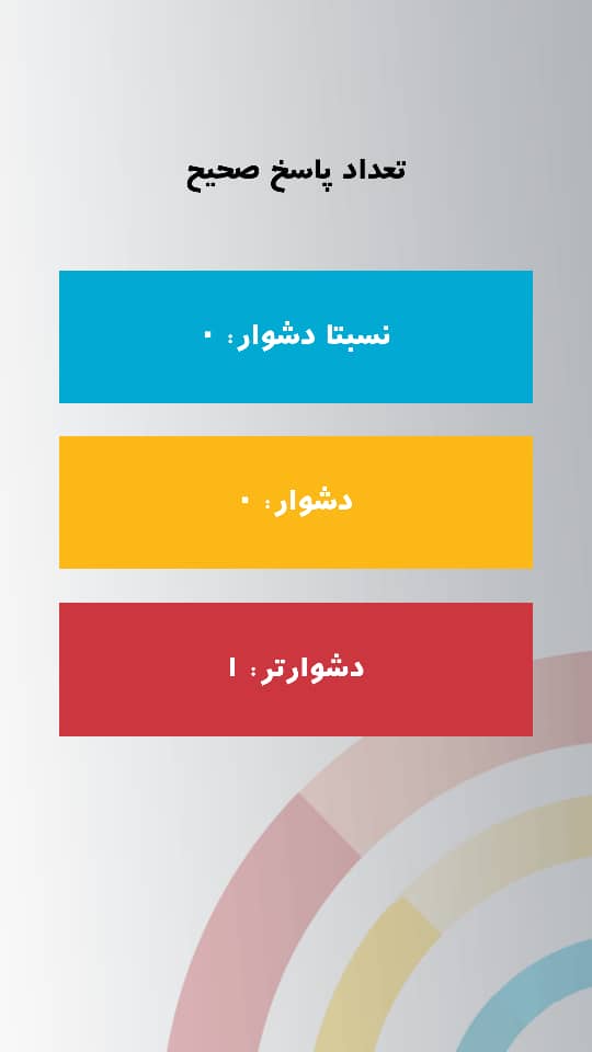 با 10 برنامه و ابزار کاربردی اپلیکیشن کانونی‌ها آشنا شوید! - تصویر 22