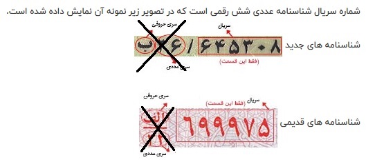 مدارک لازم ثبت نام کنکور 98