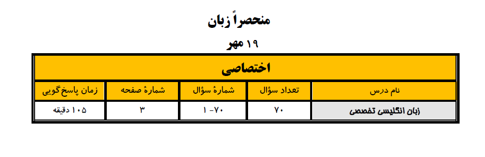 ویژگی‌های آزمون 19 مهر منحصراً زبان - تصویر 2