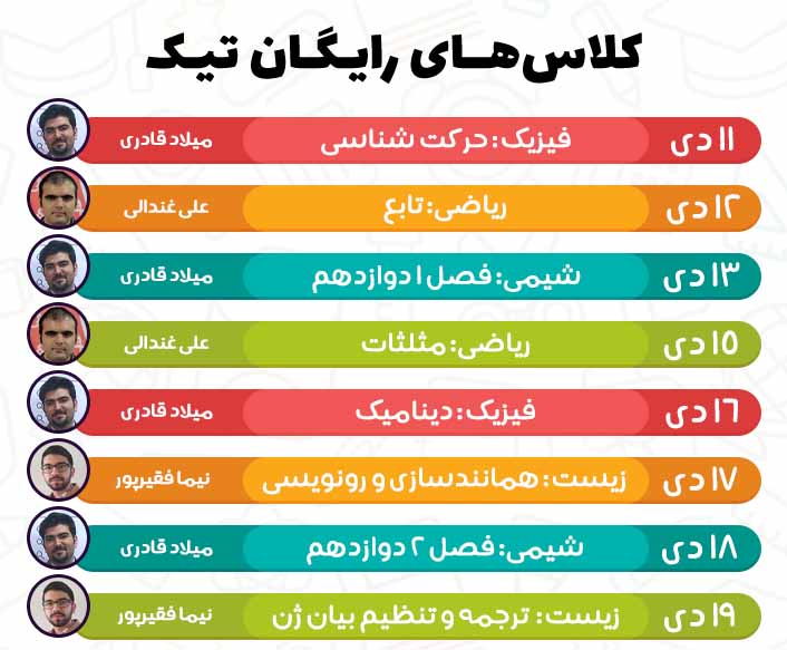 جمعبندی رایگان نیمسال اول دروس اختصاصی با رتبههای برتر - تصویر 1