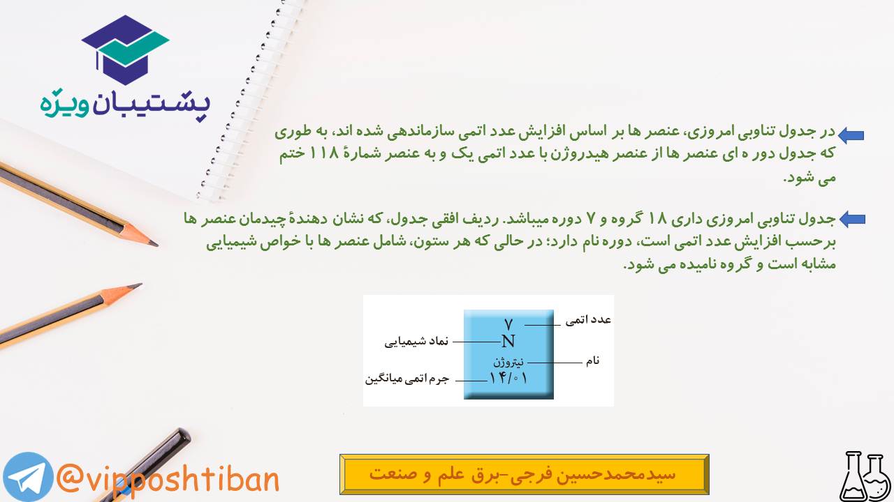 نکات مهم فصل اول شیمی دهم (آزمون 29 آذر 98) - تصویر 4