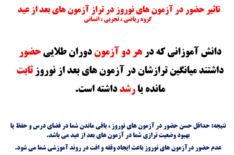 سخنان کاظم قلم چی در جلسه نفرات برتر 17 اسفند 97+ فایل صوتی - تصویر 7