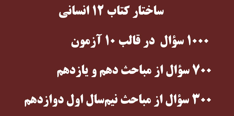 سخنان کاظم قلم چی در جلسه نفرات برتر 3 اسفند 97 + فایل صوتی - تصویر 7