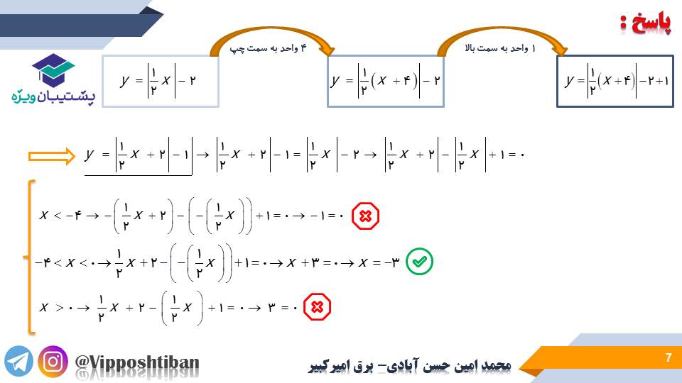 نکات و تست هایی از مبحث اعمال جبری بر روی توابع ( 3 آبان 98 ) - تصویر 15