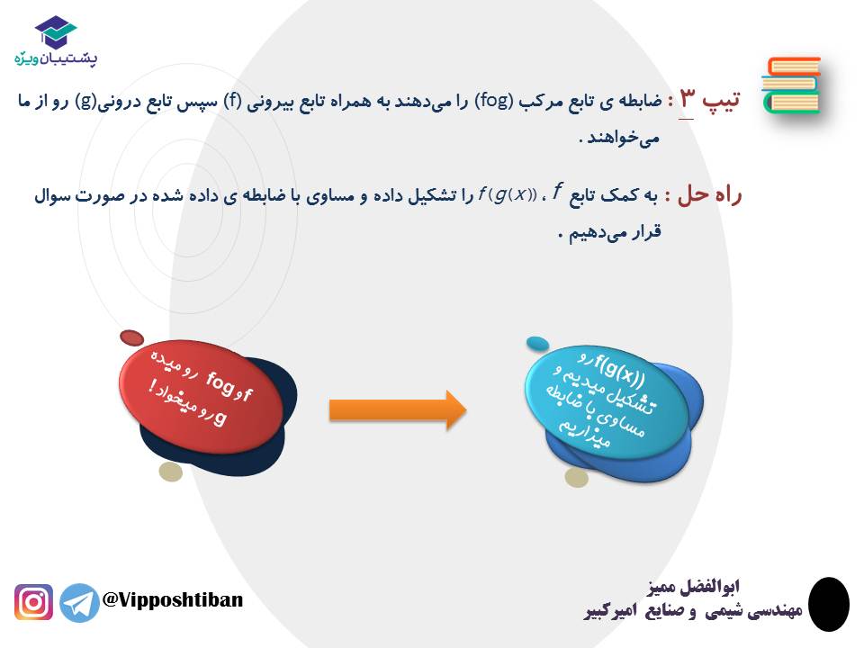نکات و تست هایی از ترکیب توابع ریاضی دوازدهم تجربی (3 آبان 98) - تصویر 9