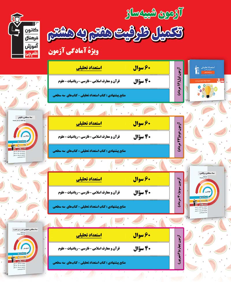 ثبت نام آزمون‌های شبیه‌ساز تیزهوشان ـ تکمیل ظرفیت هفتم به هشتم - تصویر 5