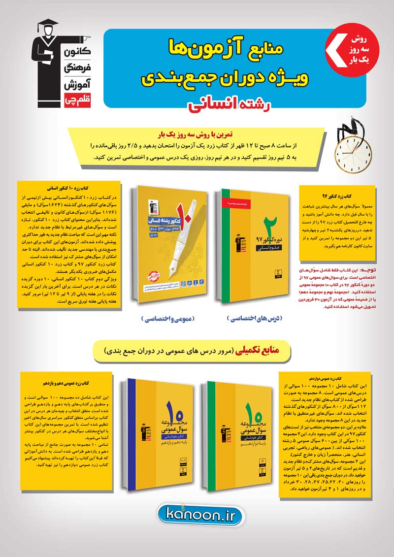برنامه جمع بندی کنکور 98 به روش سه روز یک بار در صفحه شخصی - تصویر 8
