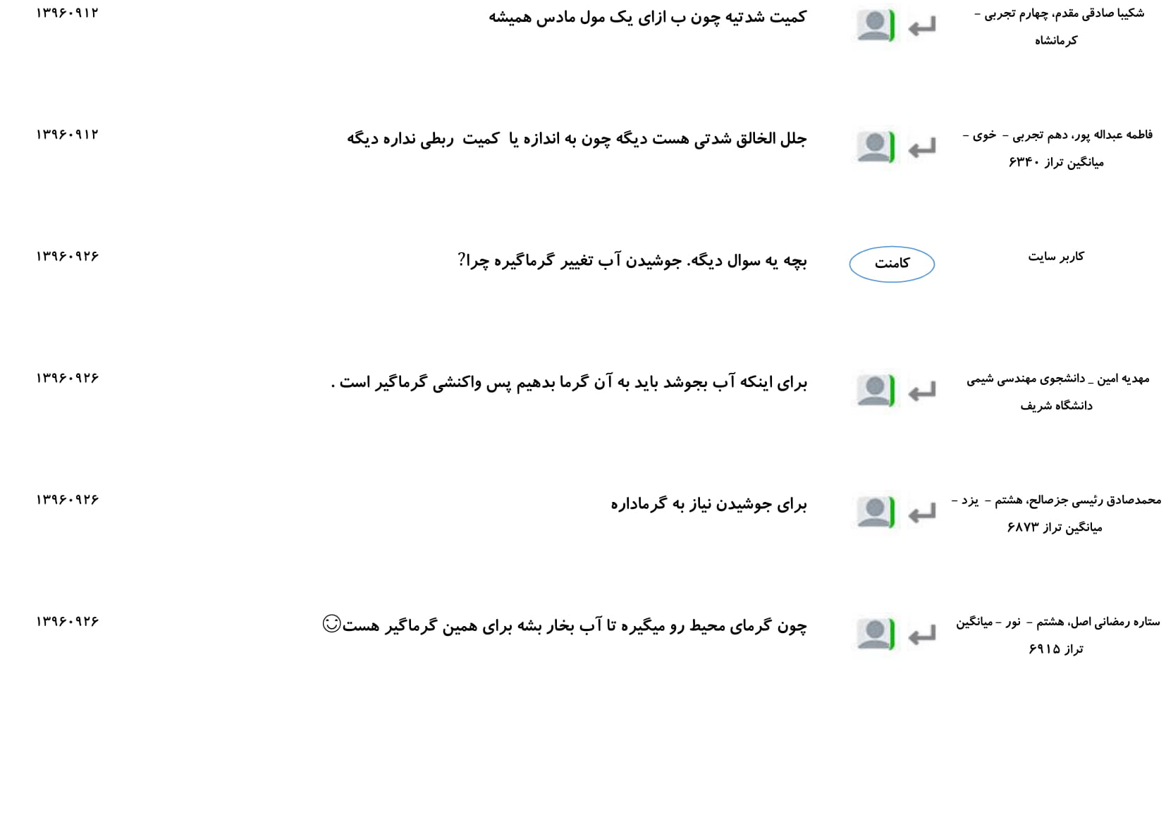 مجموعه پرسش و پاسخهای فصل دوم درس شیمی یازدهم - تصویر 3