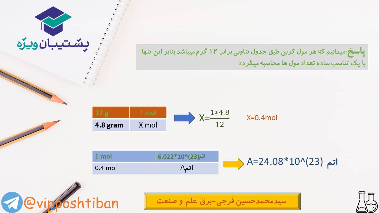 نکات مهم فصل اول شیمی دهم (آزمون 29 آذر 98) - تصویر 9