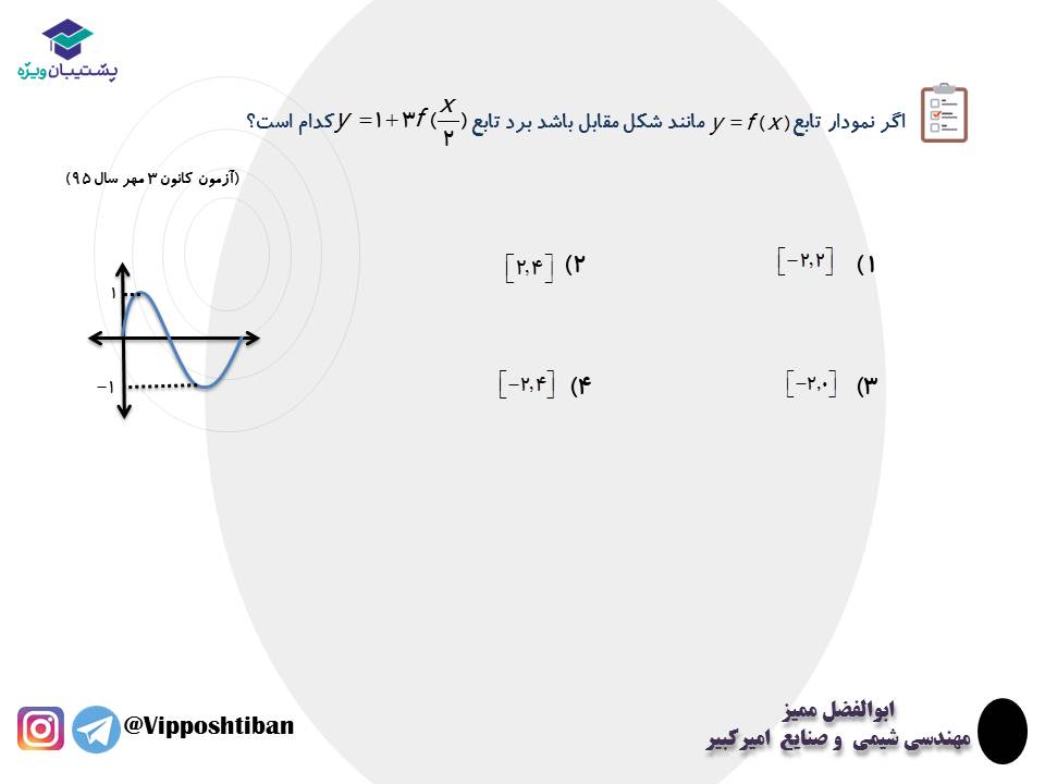 نکات و تست هایی از تبدیل نمودار توابع ، ریاضی3 ( 3 آبان 98 ) - تصویر 6