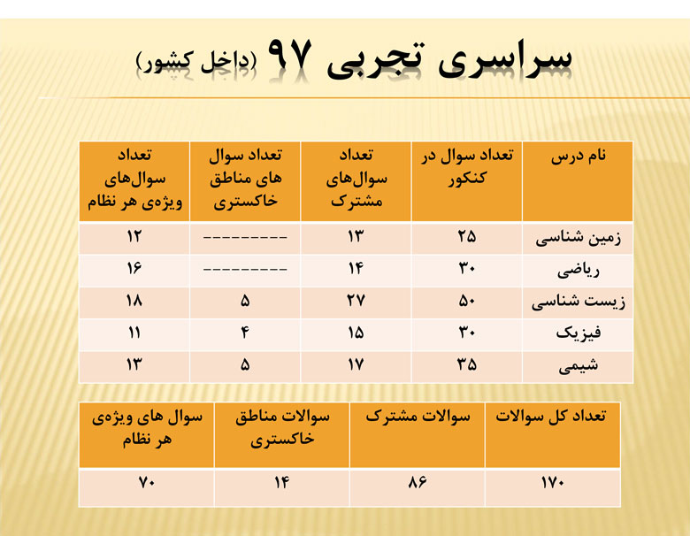 سخنان کاظم قلم چی در جلسه نفرات برتر 17 اسفند 97+ فایل صوتی - تصویر 22