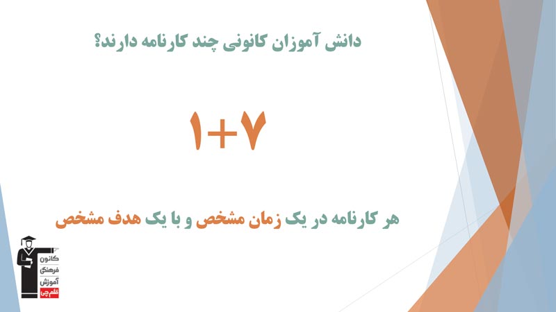 بابک فخر : کارنامه‌های کانون (فایل صوتی + فیلم) - تصویر 3