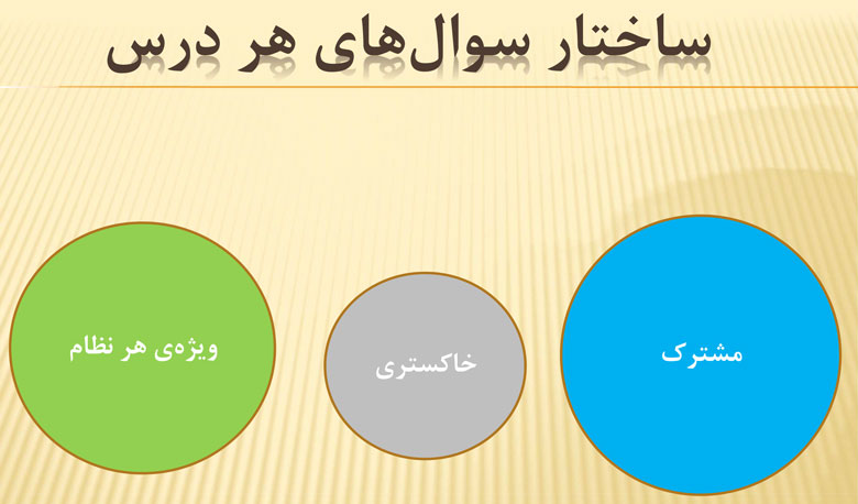 سخنان کاظم قلم چی در جلسه نفرات برتر 17 اسفند 97+ فایل صوتی - تصویر 13