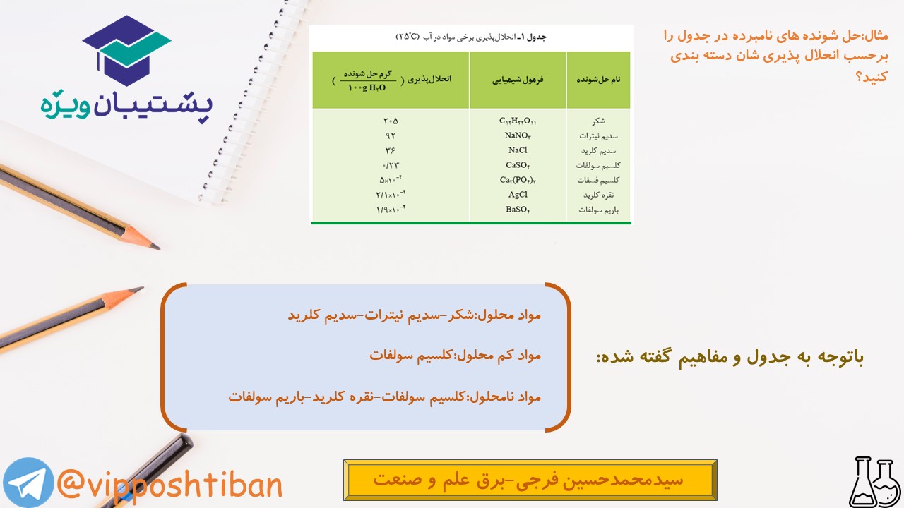 نکات شیمی دهم ( هماهنگ با آزمون 15 آذر 98 ) - تصویر 17