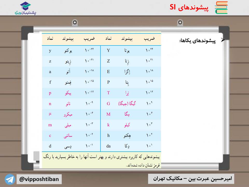 نکات مهم فصل اول فیزیک دهم (آزمون 29 آذر 98) - تصویر 5