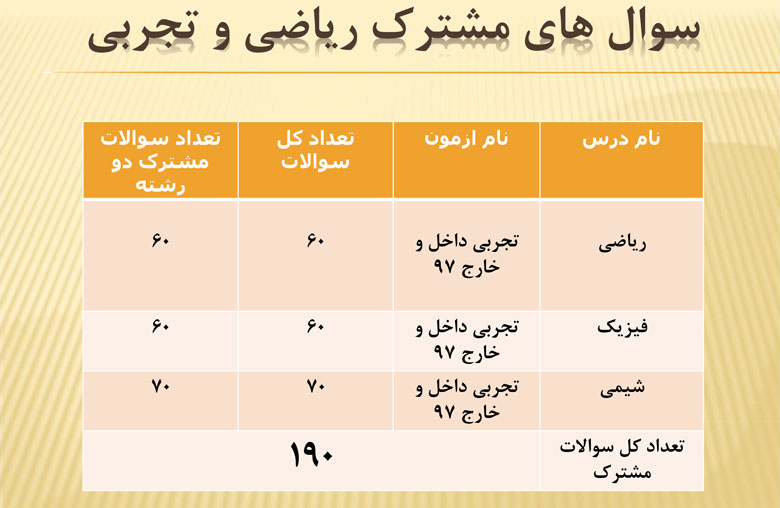 سخنان کاظم قلم چی در جلسه نفرات برتر 17 اسفند 97+ فایل صوتی - تصویر 28