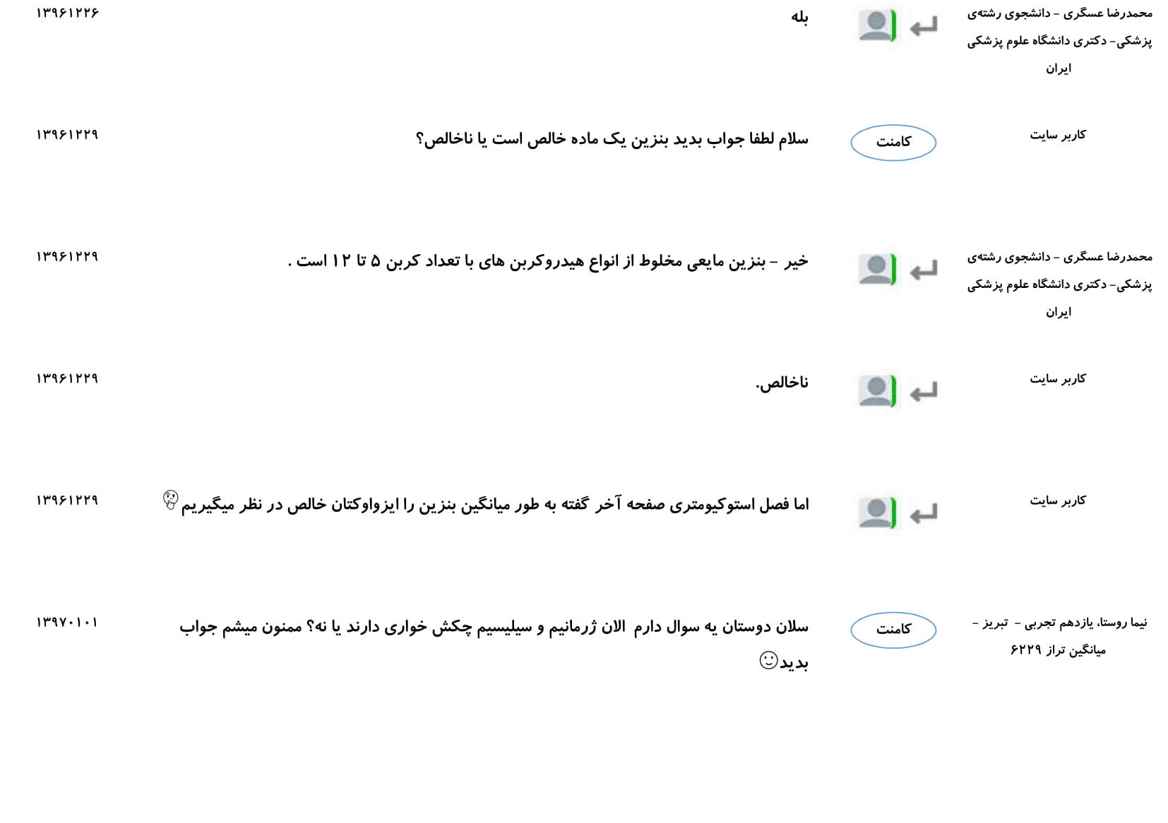 مجموعه پرسش و پاسخ‌های فصل اول درس شیمی یازدهم - تصویر 6
