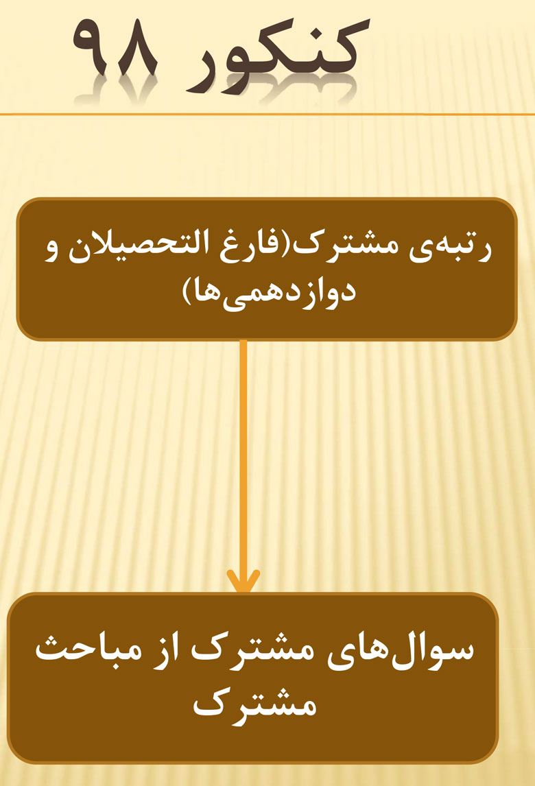 سخنان کاظم قلم چی در جلسه نفرات برتر 17 اسفند 97+ فایل صوتی - تصویر 12