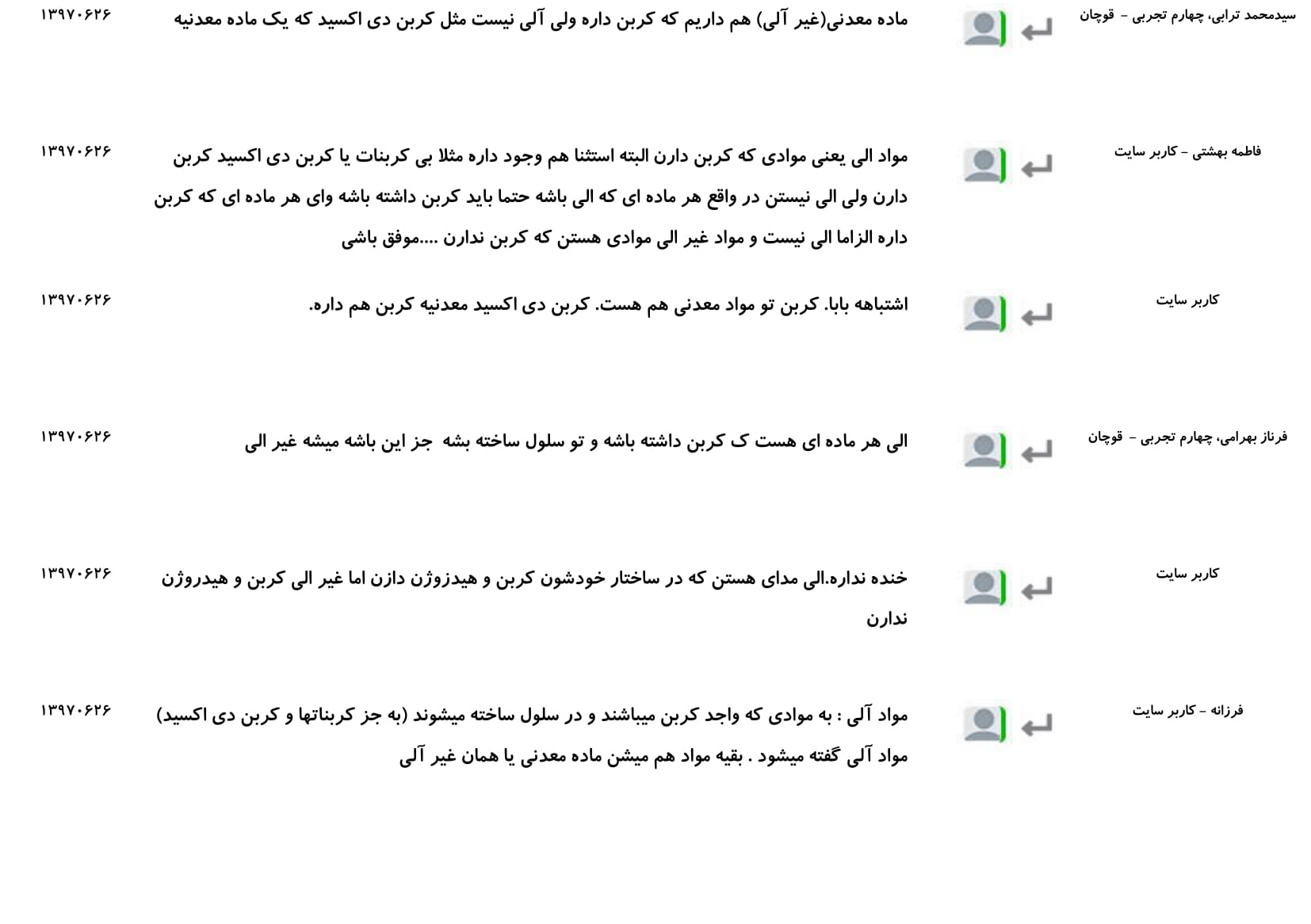 مجموعه پرسش و پاسخ‌های فصل اول درس شیمی یازدهم - تصویر 22