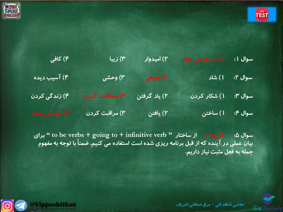 واژگان و گرامر درس اول زبان انگلیسی دهم (هماهنگ با 3 آبان 98) - تصویر 11