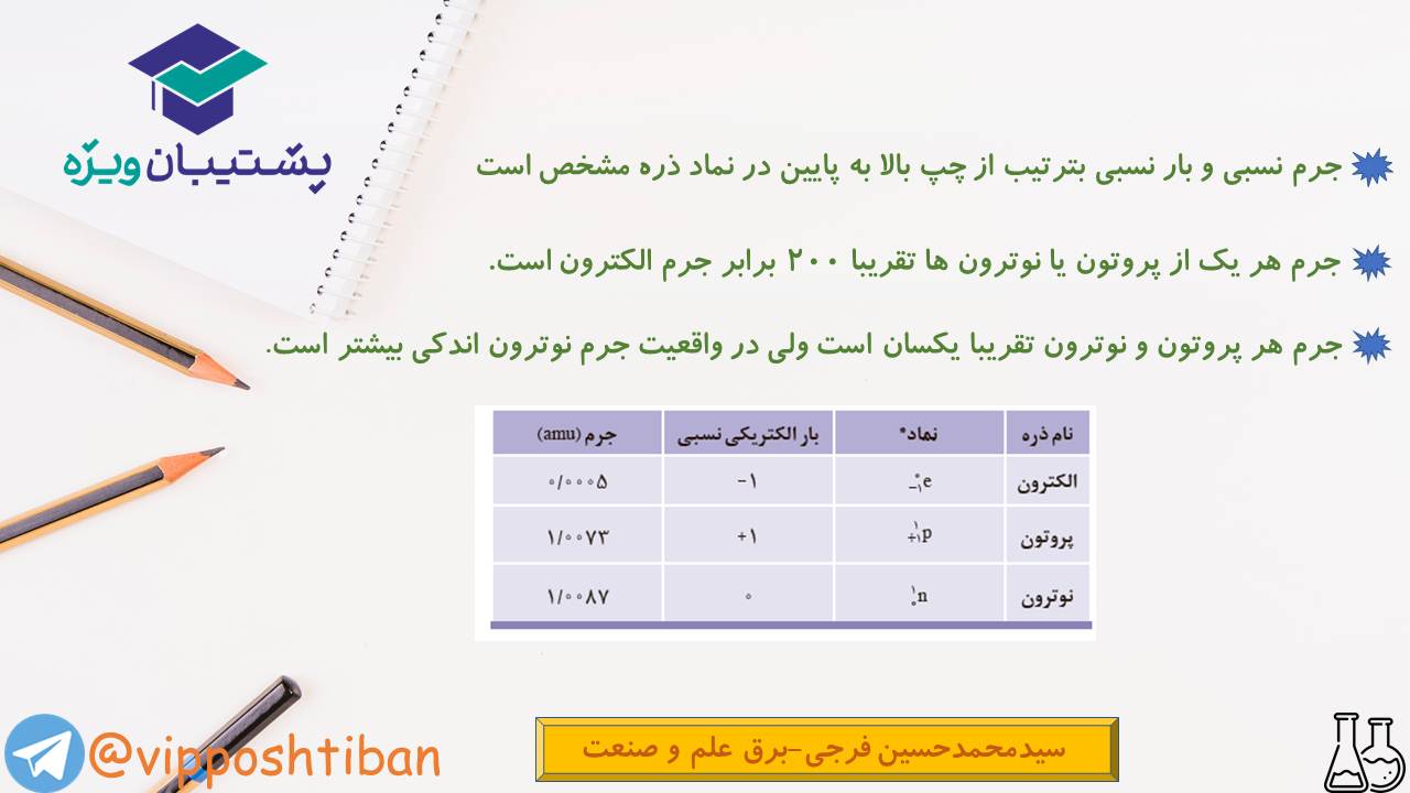 نکات مهم فصل اول شیمی دهم (آزمون 29 آذر 98) - تصویر 6