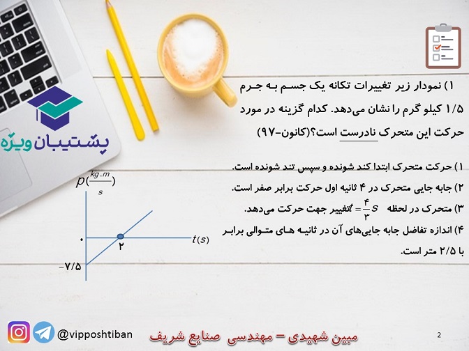 تحلیل سه مفهوم مهم به همراه تست از فصل دوم و سوم فیزیک 3 - تصویر 2