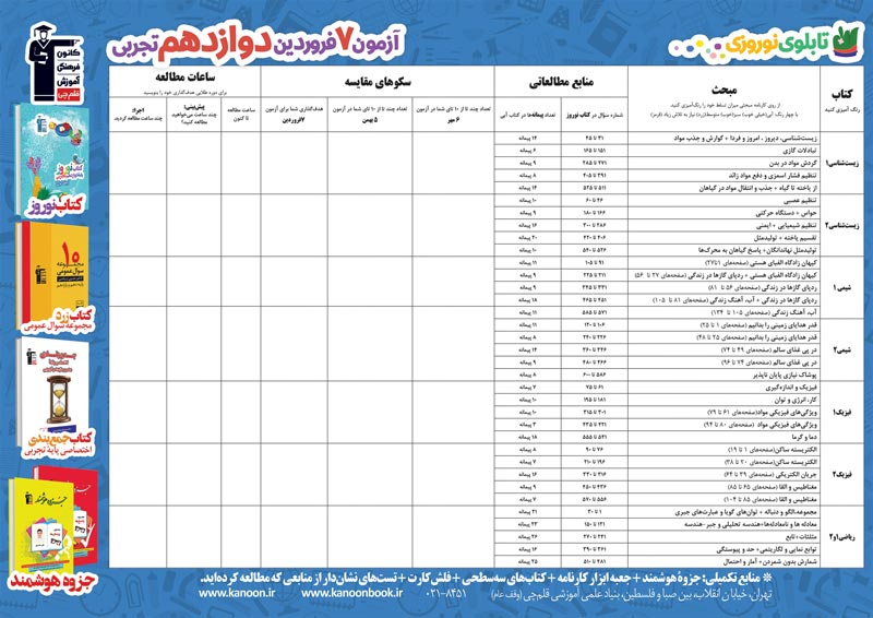 سخنان کاظم قلم چی در جلسه نفرات برتر 19 بهمن 97 + فایل صوتی - تصویر 1