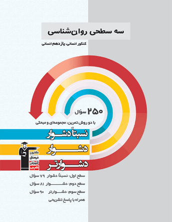 دانلود رایگان تست از کتاب سه سطحی روان شناسی یازدهم انسانی - تصویر 1