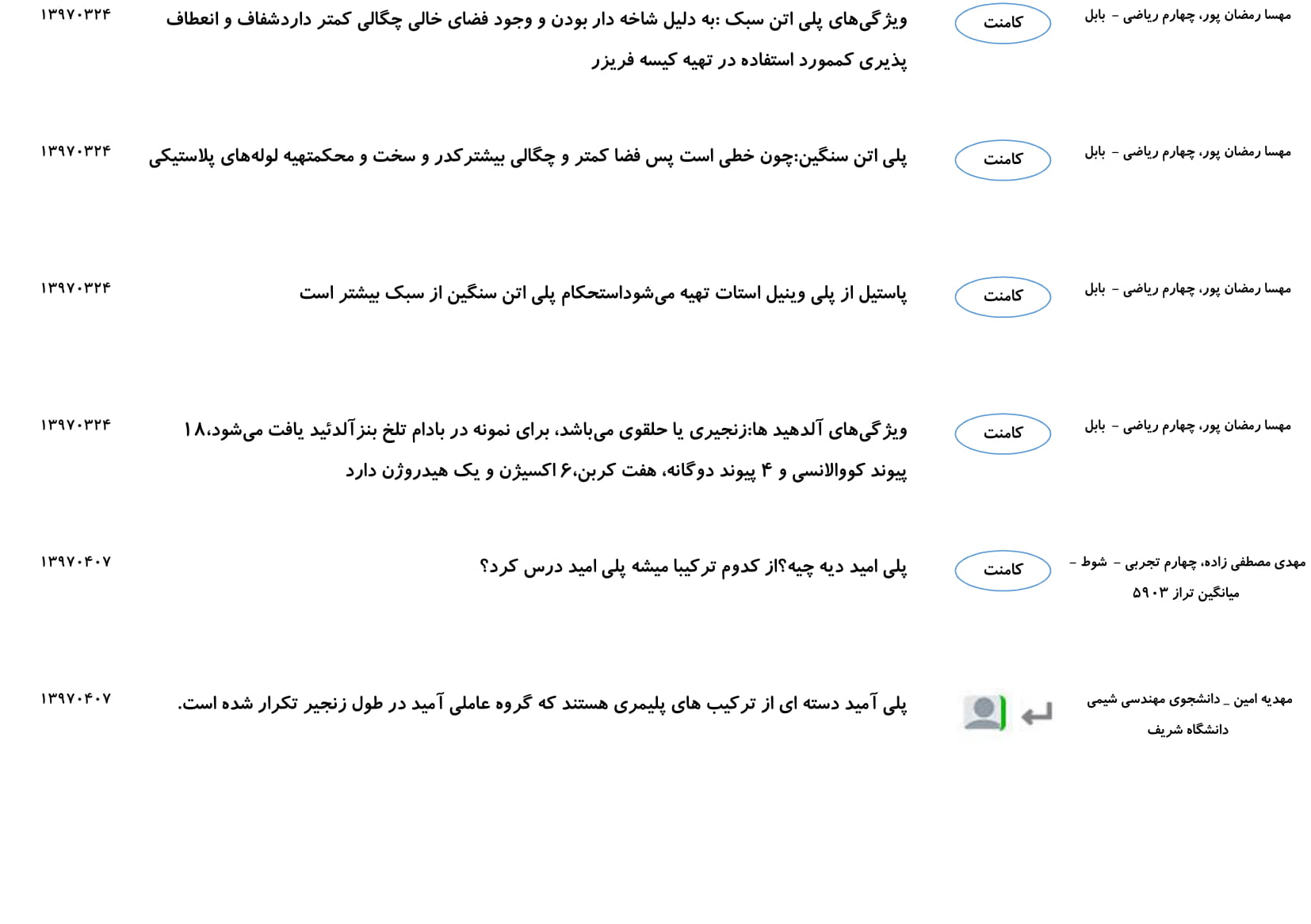 مجموعه پرسش و پاسخهای فصل سوم درس شیمی یازدهم - تصویر 5