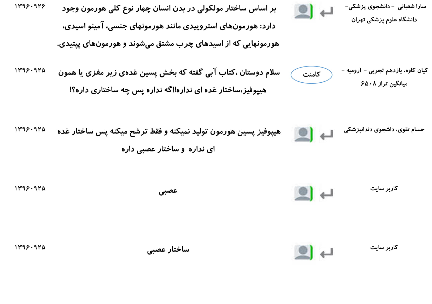 مجموعه پرسش و پاسخ‌های فصل چهارم درس زیست یازدهم - تصویر 12