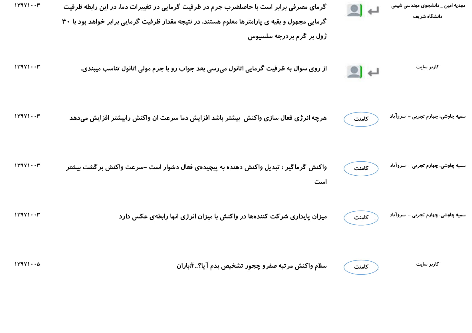 مجموعه پرسش و پاسخهای فصل دوم درس شیمی یازدهم - تصویر 21