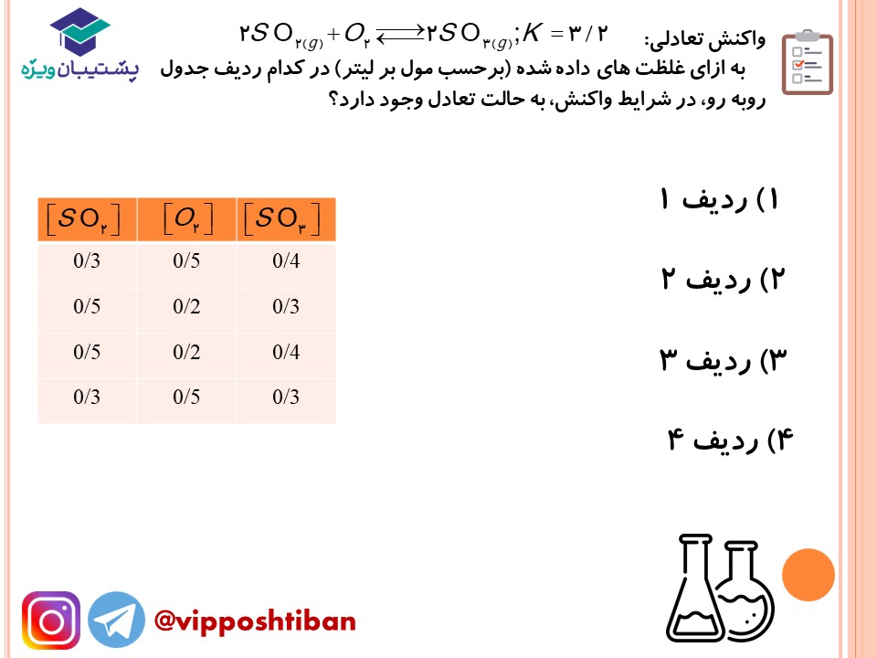 نکات شیمی دوازدهم ( هماهنگ با آزمون 15 آذر 98 ) - تصویر 7
