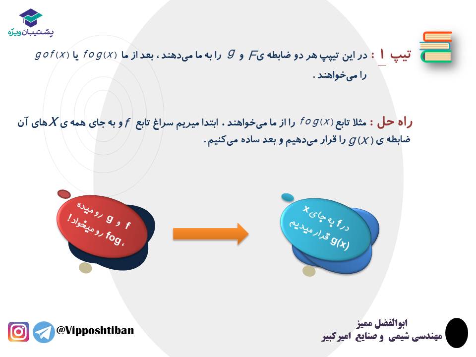 نکات و تست هایی از ترکیب توابع ریاضی دوازدهم تجربی (3 آبان 98) - تصویر 3