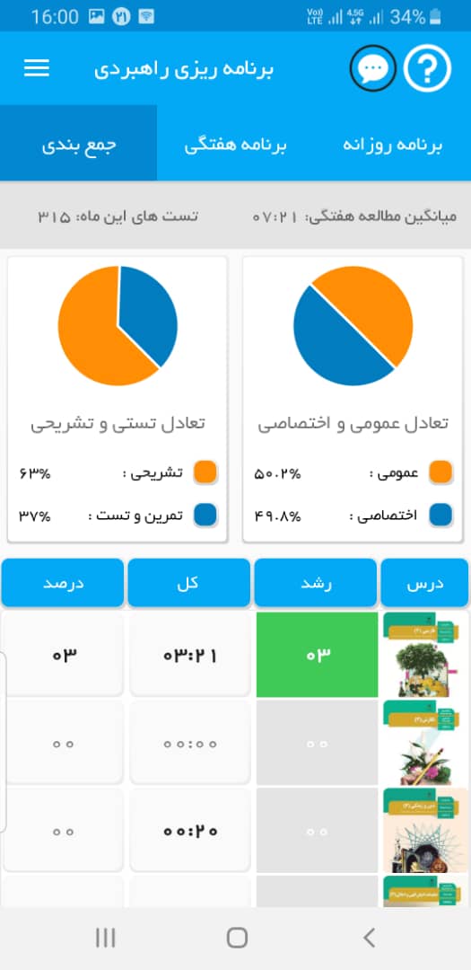 با 10 برنامه و ابزار کاربردی اپلیکیشن کانونی‌ها آشنا شوید! - تصویر 6