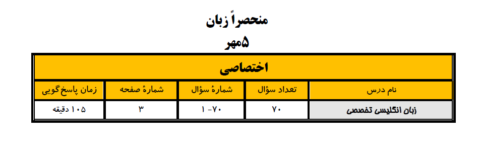 ویژگیهای آزمون 5 مهر منحصراً زبان