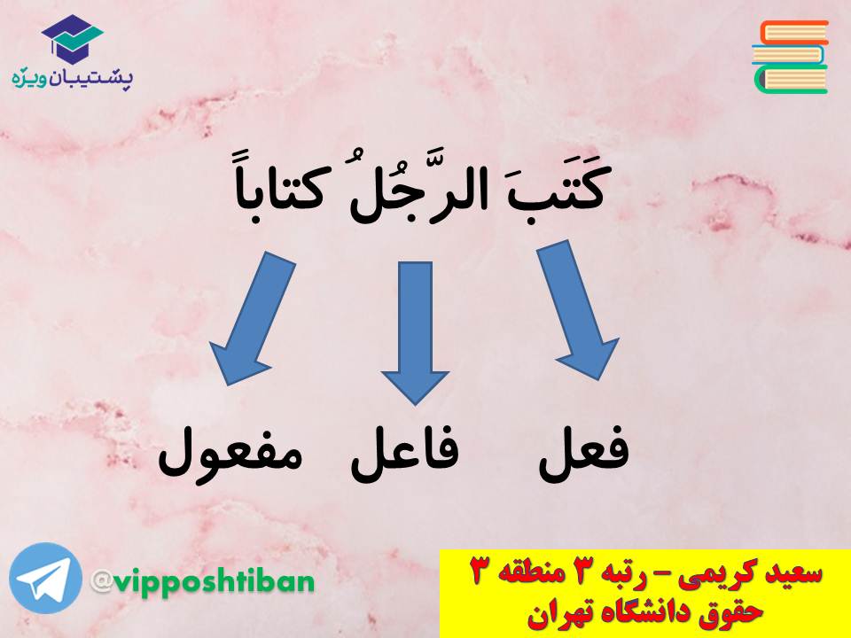 جزوه عربی دهم (معرب و مبنی ، اسمیه و فعلیه)،(آزمون17 آبان 98) - تصویر 10