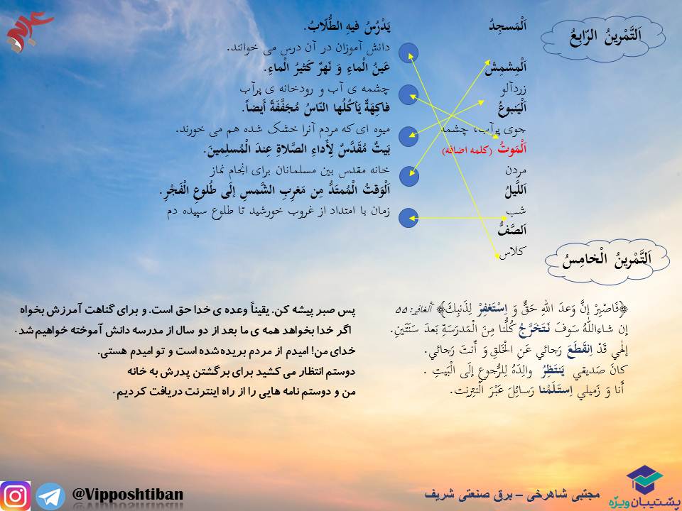 معنی واژگان و نکات قواعدی درس3،عربی دهم(هماهنگ با 3 آبان 98) - تصویر 5