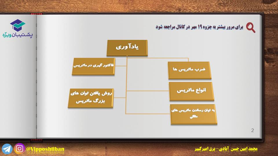 مروری بر مبحث وارون ماتریس(هندسه3)(هماهنگ با آزمون 3 آبان 98 ) - تصویر 1
