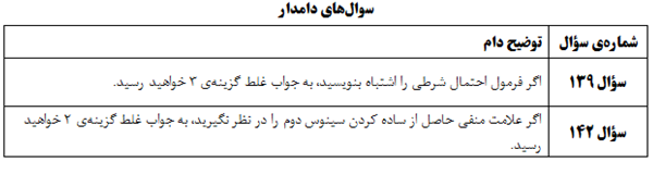 فرزانه دانایی: تحلیل درس ریاضی رشته تجربی کنکور 98 - تصویر 4