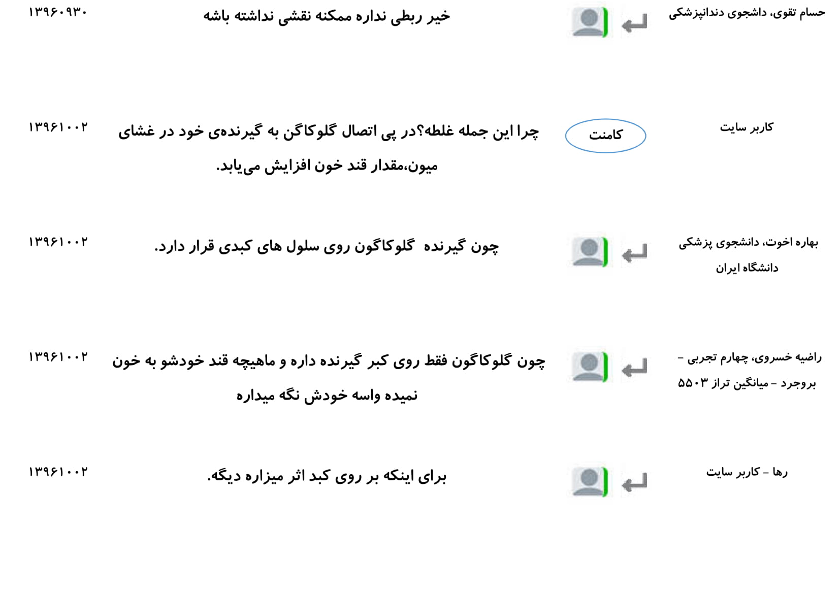 مجموعه پرسش و پاسخ‌های فصل چهارم درس زیست یازدهم - تصویر 34