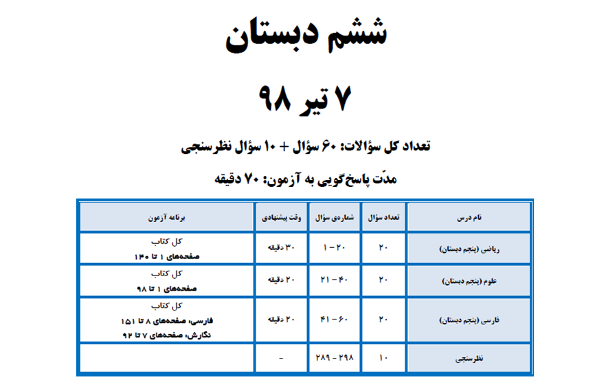 ویژگی‌های آزمون‌های 7 و 21 تیر - ششم دبستان - تعیین سطح - تصویر 2