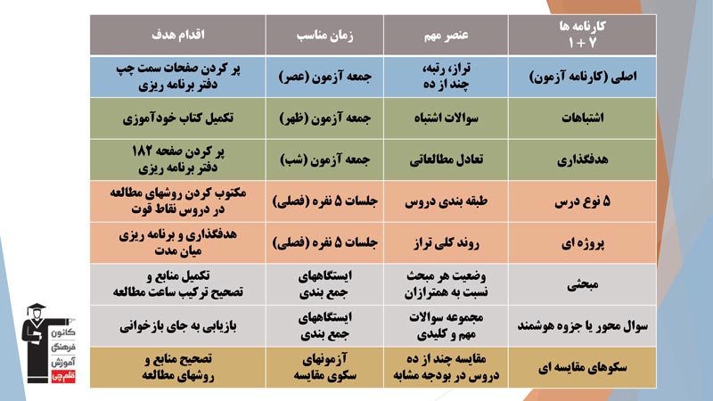 بابک فخر : کارنامه‌های کانون (فایل صوتی + فیلم) - تصویر 5