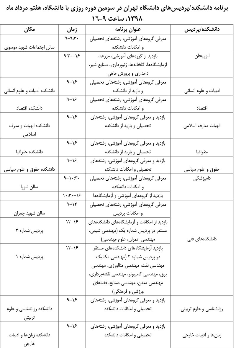" روزی با دانشگاه تهران " قبل از انتخاب رشته کنکور 98 - تصویر 6