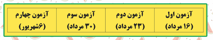 زمان‌بندی آزمون‌ها
