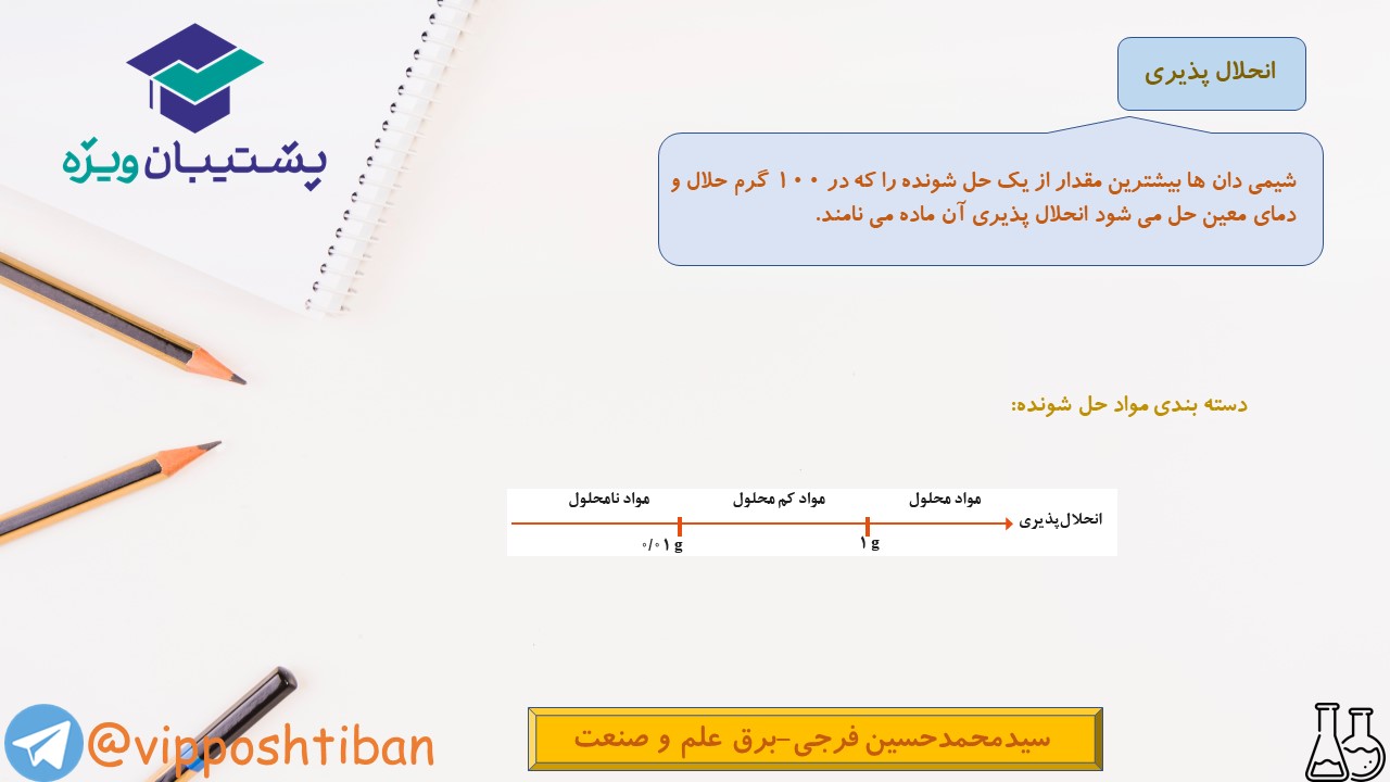نکات شیمی دهم ( هماهنگ با آزمون 15 آذر 98 ) - تصویر 16